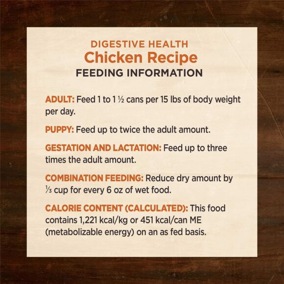 Wellness CORE Digestive Health Chicken Grain Free Wet Dog Food, 13 Ounce Can (Pack of 12)